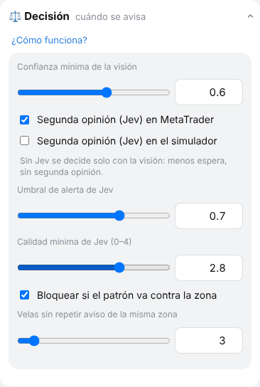 Decisión con Jev activo en MetaTrader y apagado en el simulador