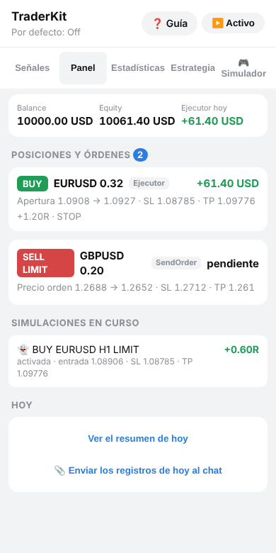 El Panel con la cuenta y una posición abierta