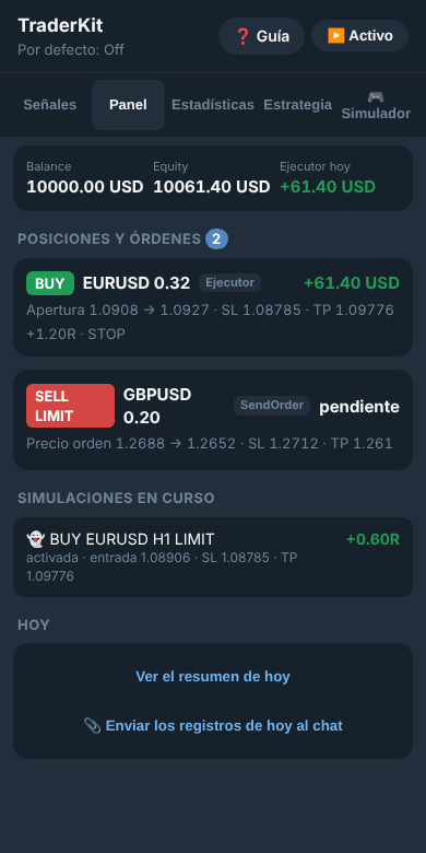 El Panel con la cuenta y una posición abierta