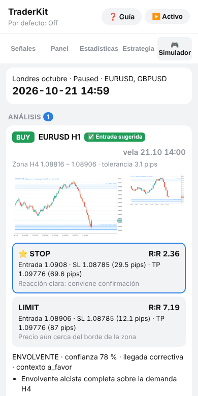La pestaña Simulador de la Mini App con un análisis