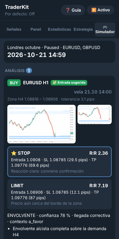 La pestaña Simulador de la Mini App con un análisis